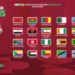 Checkout all the 24 Teams Set for AFCON 2025 in Morocco